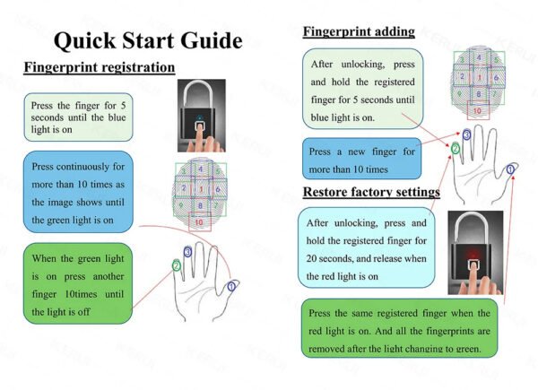 Smart Fingerprint Padlock - Image 9